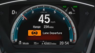 Road Departure Mitigation  RDM 