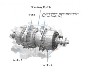73890_UNIQUE_POWER_UNIT_AND_BODY_INNOVATIONS_PROMISE_INSTANT_RESPONSE_FOR_HONDA