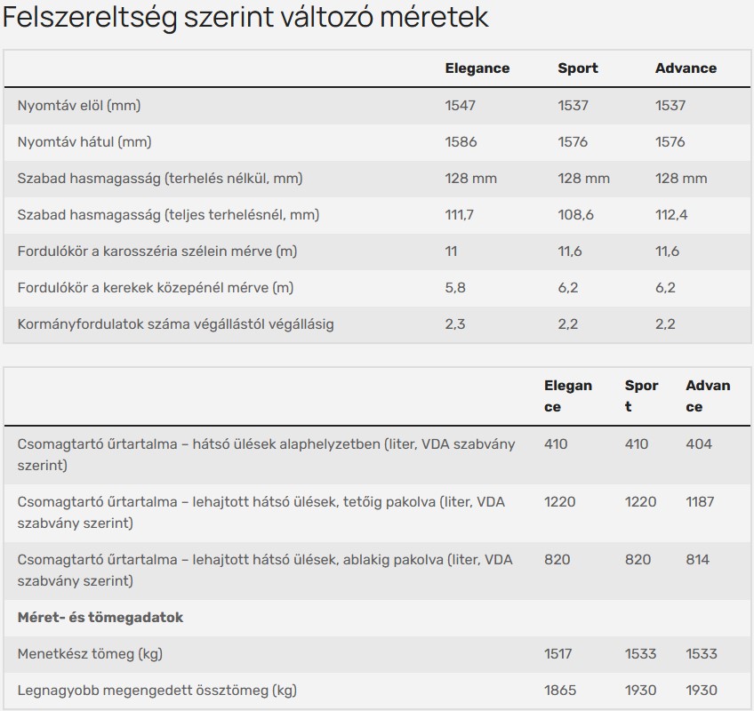 Felsz Szer Valt Mer